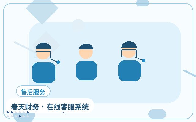 How to Determine If Your Marketing Website Needs a Business Customer Service System配图