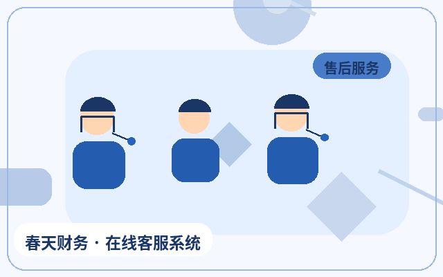 Como orientar a captação de leads em landing pages e fazer a classificação de leads配图
