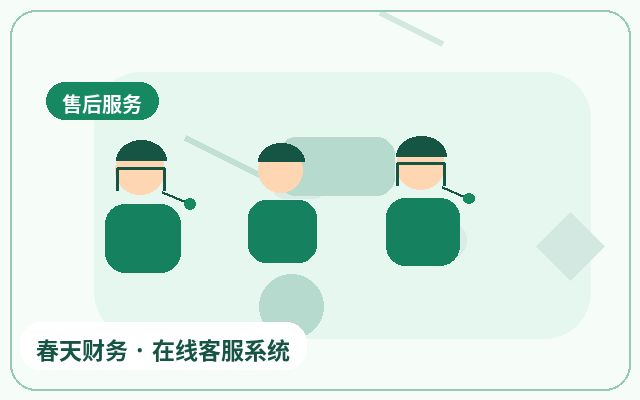 售前咨询页面为什么适合配置客服接待方案配图