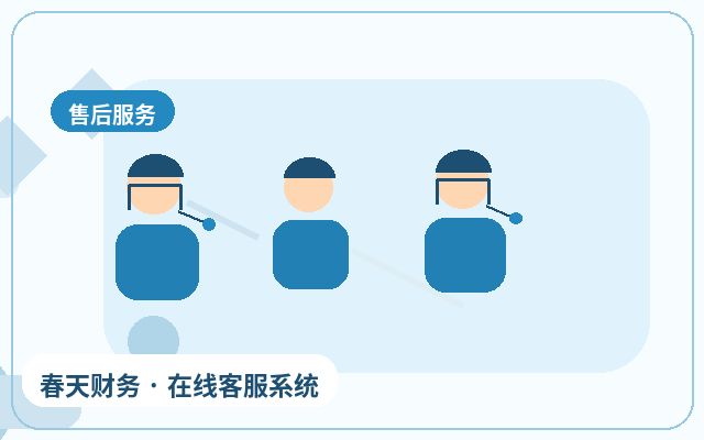 在线客服SaaS能解决哪些常见官网问题?配图