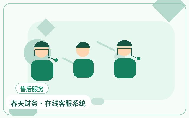 Cómo elegir un paquete de servicio de subcontratación de atención al cliente para sitios web de marketing配图