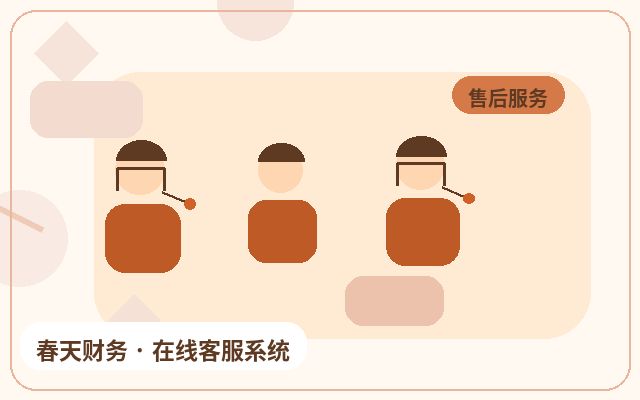 Kernfunktionen der Besucherbetreuung auf der Unternehmenswebsite配图