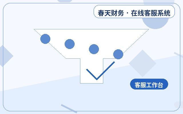 行銷型網站在線客服系統與傳統客服的差異配图