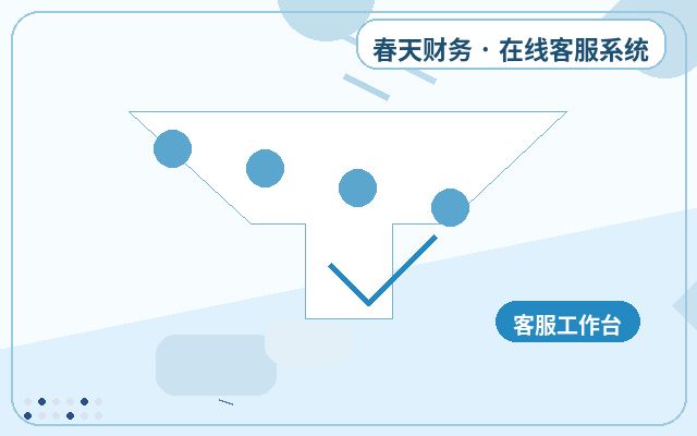 마케팅 사이트 위챗 리드 알림 아웃소싱 비용 관리 방법配图