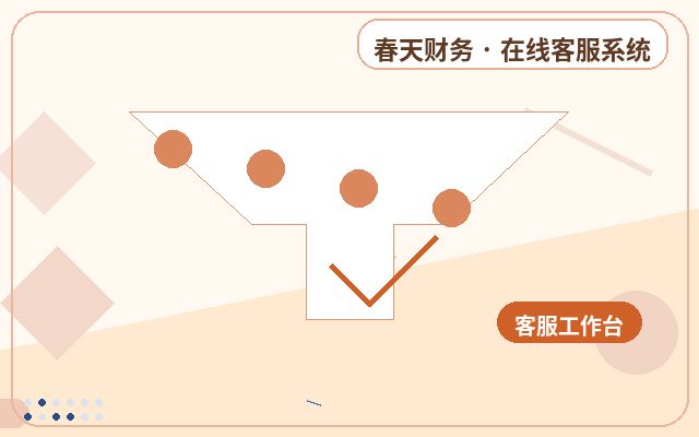 회사 공식 사이트 상담 기록 분석을 통한 당직 시간 배정 방법配图