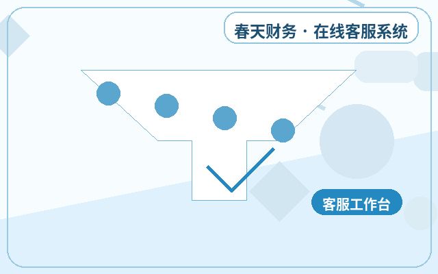 なぜ公式サイトにAI+有人チャットシステムを導入すべきか?長期的に利用できるシステムの選び方配图