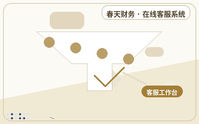 Cómo el alcance del servicio de atención al cliente en el sitio web oficial afecta la mejora de la conversión配图