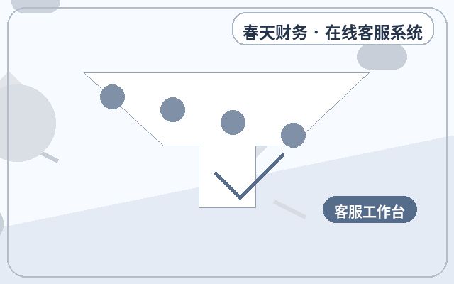 Pourquoi la page de conversion client a besoin d'une démonstration du système de service client配图