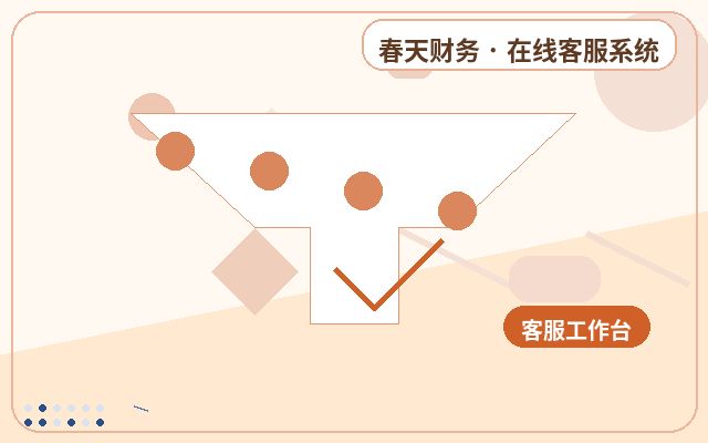 Core Features of Human Agent Collaboration for Service Enterprise Websites