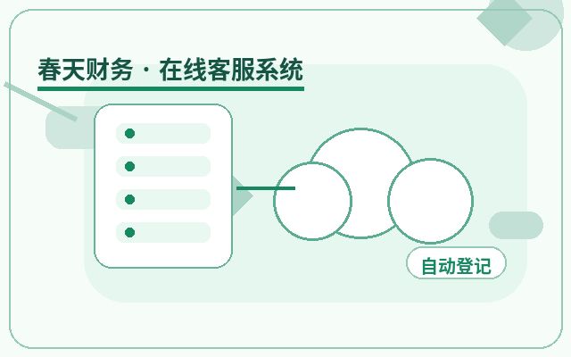 营销站点中小企业客服系统上线前要检查什么配图