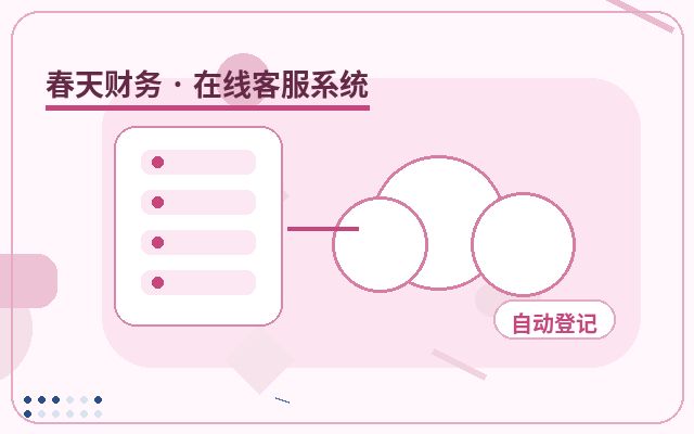 营销站点中小企业客服系统上线前要检查什么配图