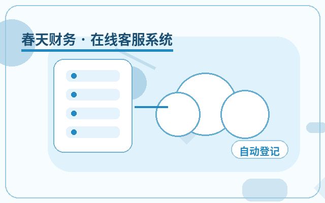 中小企業向け公式サイトカスタマーサービスシステムにおけるリード管理方法配图