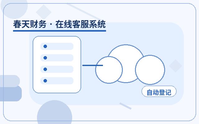 Why Business Landing Pages Should Be Equipped with Customer Acquisition Chat配图