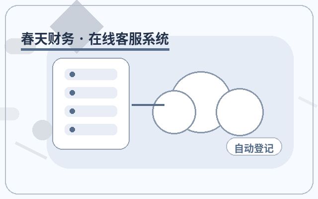 كيف تحدد الشركات الخدمية الصغيرة والمتوسطة حاجتها إلى خدمة العملاء配图