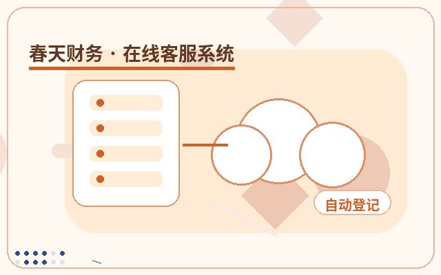 كيف تحدد الشركات الخدمية الصغيرة والمتوسطة حاجتها إلى خدمة العملاء配图