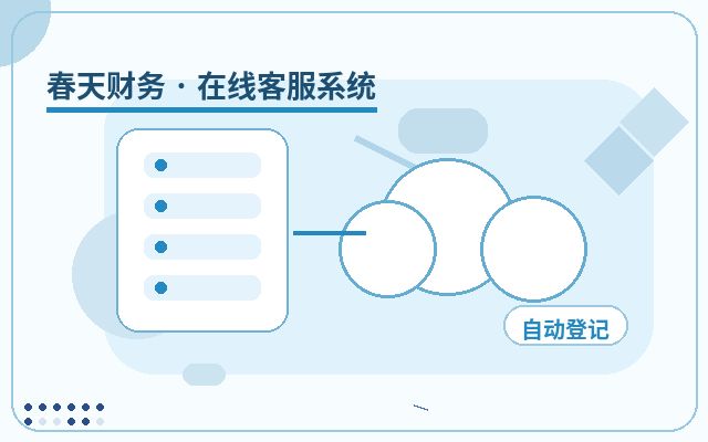 How to Temporarily Scale Up Live Chat Support for Landing Pages配图