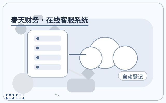 諮詢型網站客服接待話術如何提升回覆速度配图