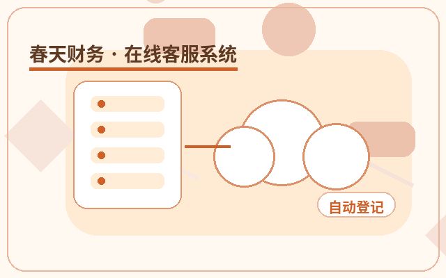 諮詢型網站客服接待話術如何提升回覆速度配图