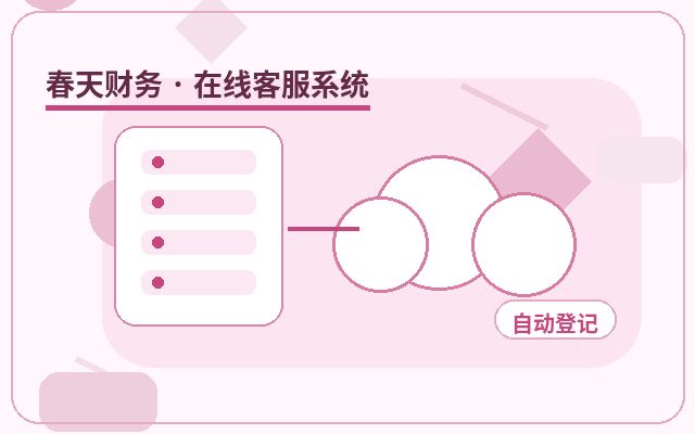 中小企业如何选择官网客服解决方案？配图