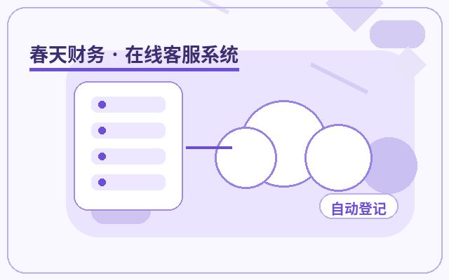 상담형 웹사이트 프로모션 페이지 인공 상담원의 일반적인 오해配图