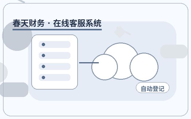 企业官网客服权限管理怎么接入配图