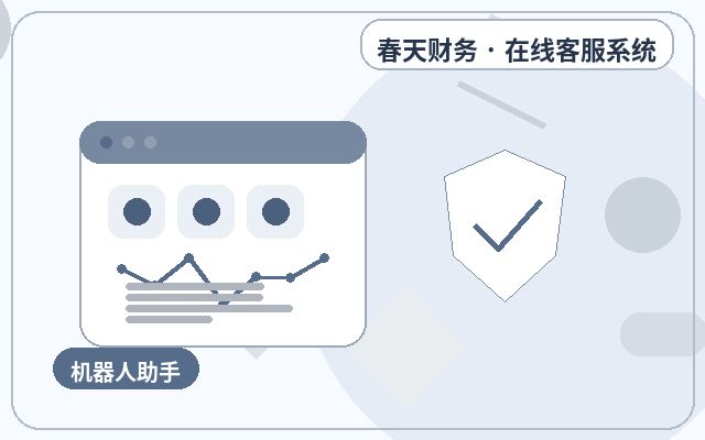 Pourquoi configurer un service client externalisé sur les pages d'articles de votre site web配图