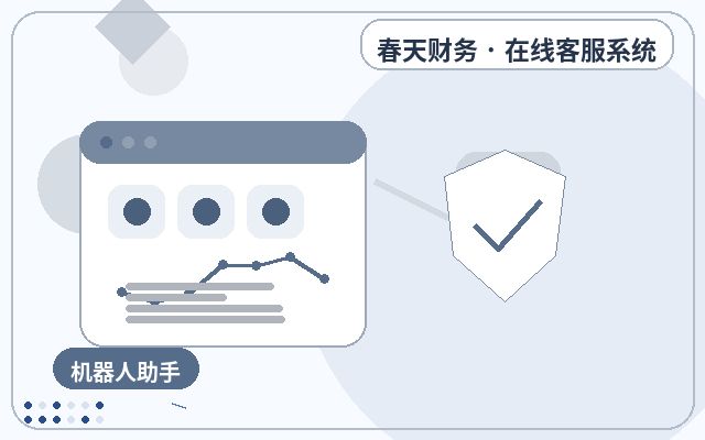 营销型网站兼职人工客服如何减少客户流失配图