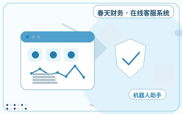 諮詢型網站人工客服合作怎麼判斷是否需要配图
