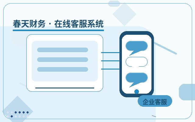 营销型网站网页客服入口配置指南配图