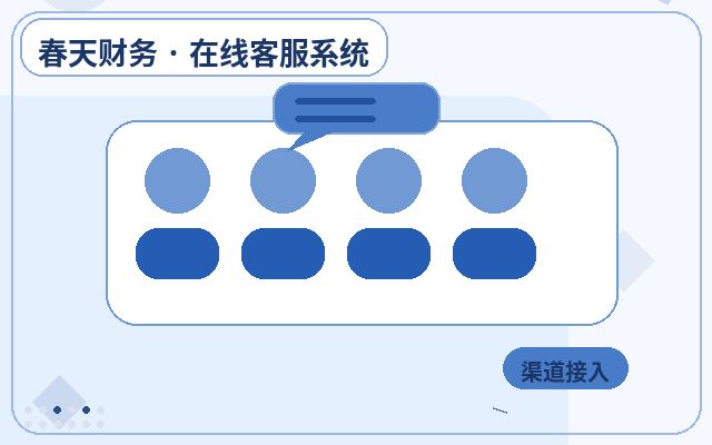 The Synergy Between Forms and Live Chat: The Key to Enterprise Customer Service Automation配图
