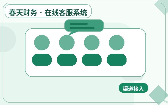 마케팅 사이트 고객센터 위탁 운영 서비스 효과 평가 방법配图