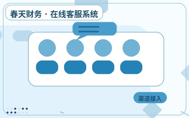 لماذا تحتاج الصفحة الرئيسية للموقع إلى أدوات جذب العملاء؟配图