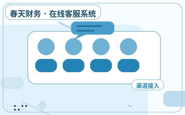 中小企业官网夜间AI客服怎么选择服务套餐配图
