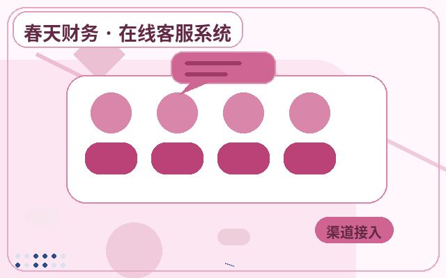 在线客服与留言表单如何选择?智能自动回复能解决哪些问题配图