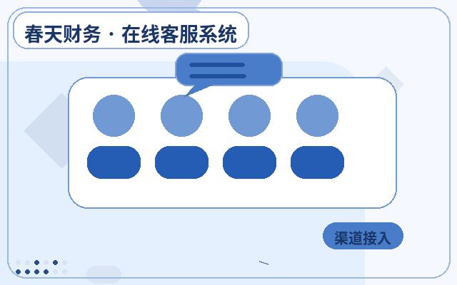 Warum die Baidu-Werbeseite für die Einrichtung eines Pre-Sales-Kundendienstes geeignet ist配图
