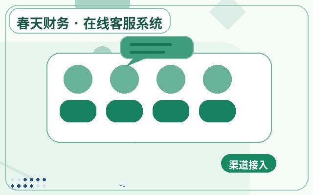 Warum die Baidu-Werbeseite für die Einrichtung eines Pre-Sales-Kundendienstes geeignet ist配图