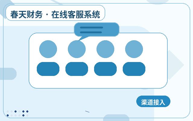 中小企業はどうカスタマーサービスシステムを選ぶべきか？問い合わせのコンバージョンを高める実践ガイド配图