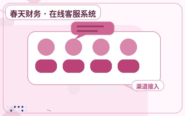 Como o Sistema de Atendimento ao Cliente Reduz a Perda de Clientes em Sites de Empresas de Serviços配图