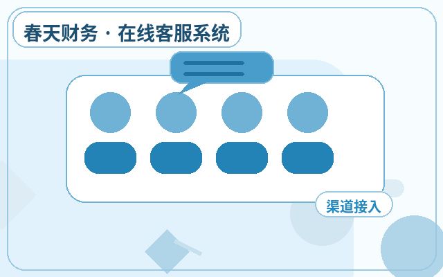 网页在线客服适合哪些企业使用?如何提升线索质量?配图