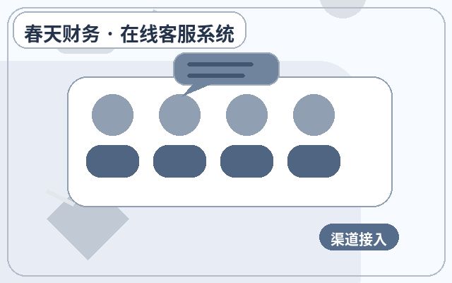 オンラインカスタマーサポートとお問い合わせフォーム、どちらが良い?有人カスタマーサポートシステムがAIと人間の対応をどう連携させるか配图