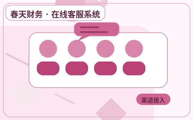网页在线客服适合哪些企业使用?如何提升线索质量?配图