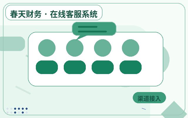 网页在线客服适合哪些企业使用?如何提升线索质量?配图