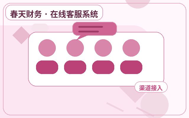 咨询型网站人工客服运营怎么控制外包成本配图