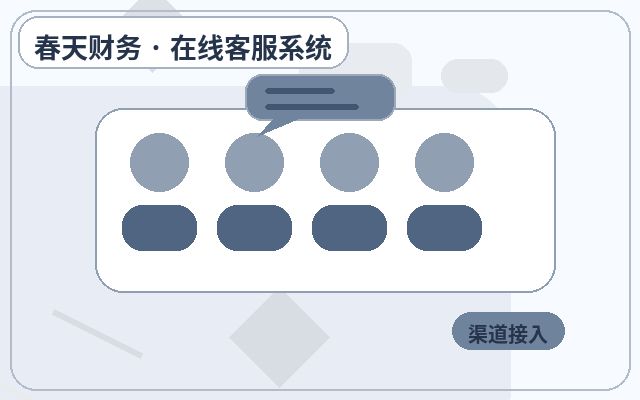 Welche Daten sollten nach der Integration eines Kundenservice-Systems auf der Marketing-Website überwacht werden?配图