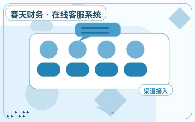 A Guide to Deploying Lightweight Customer Service Tools on Landing Pages配图