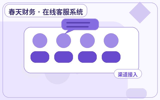 أنظمة خدمة العملاء منخفضة التكلفة: لمن تناسب؟配图