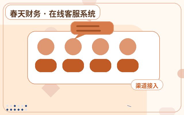 Schnelle Einführung der Besucherquellen-Identifikation für KMU-Websites配图