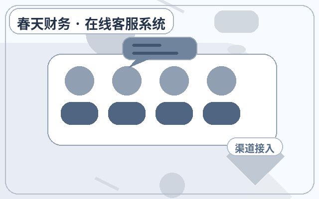 Why Integrate an AI Customer Service System into Your Website? How to Launch Quickly and Cost-Effectively?配图