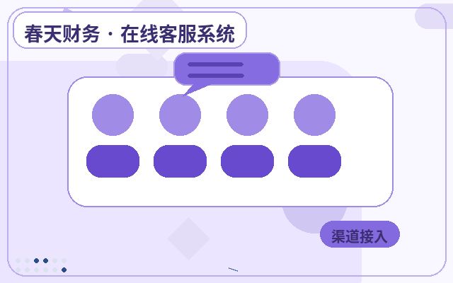 中小企业官网客服系统定制怎么管理线索配图