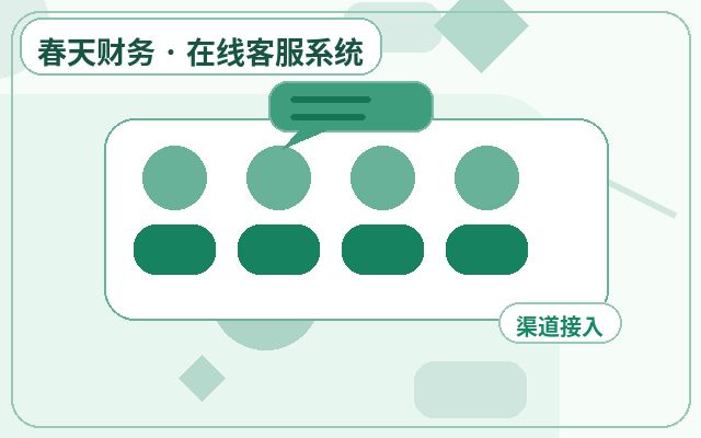 リード獲得システムがAIと有人対応を連携させ、問い合わせ転換率を向上させる方法